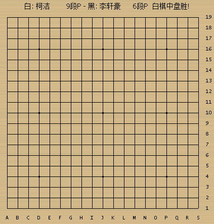 凱爾特人117