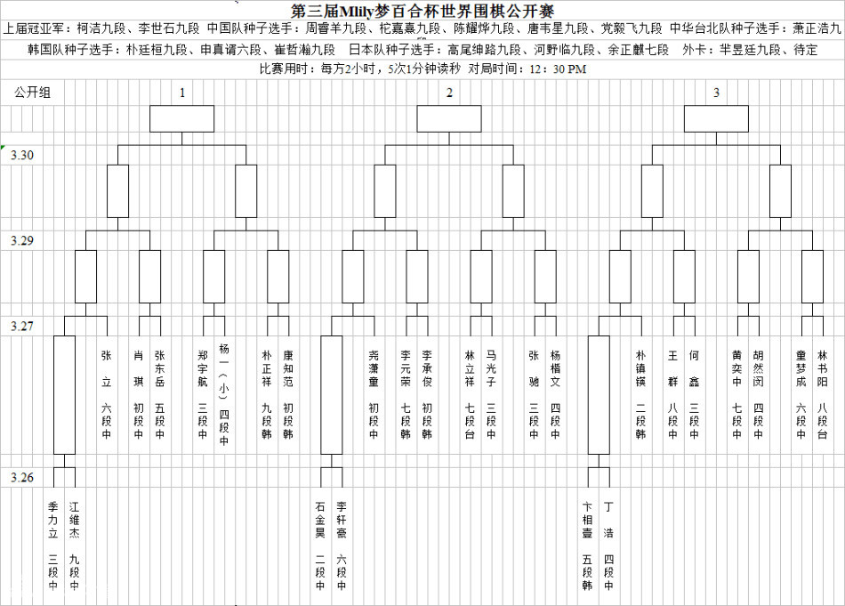 凱爾特人121