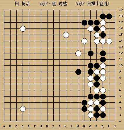 西南棋王8强动图棋谱_高清图集_新浪网
