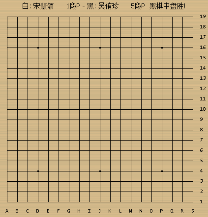 尼克斯105