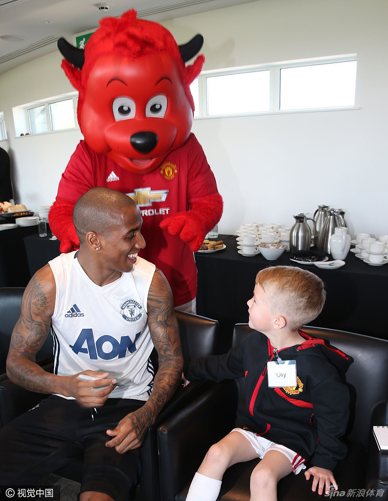 曼联球员名单2017英文图片