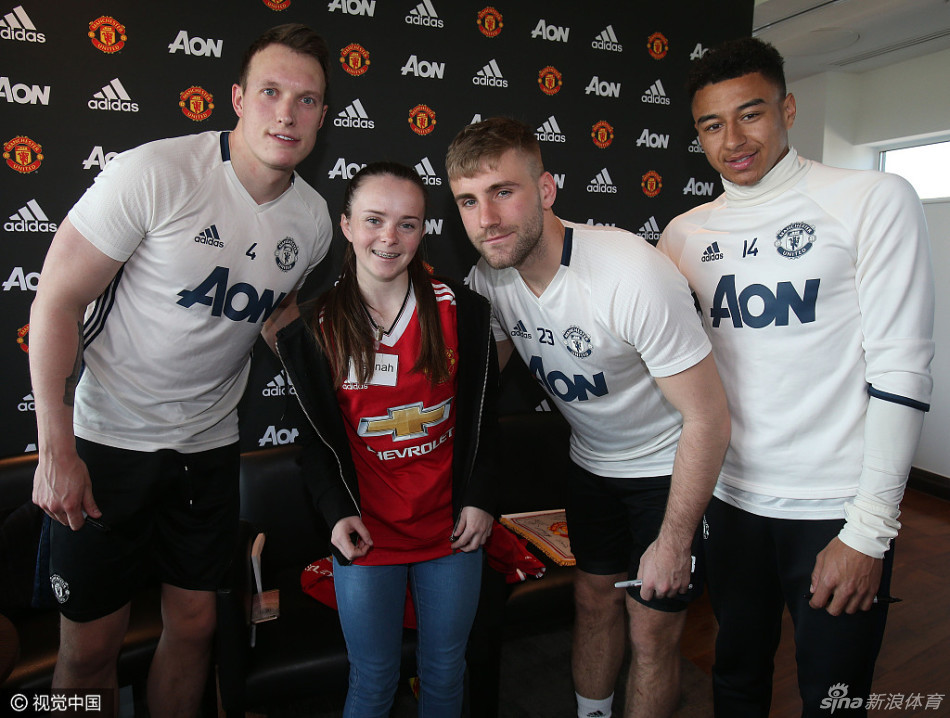 曼联球员名单2017英文图片