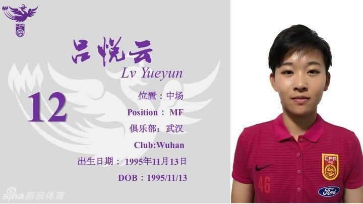 中国女足最新官方写真_高清图集_新浪网