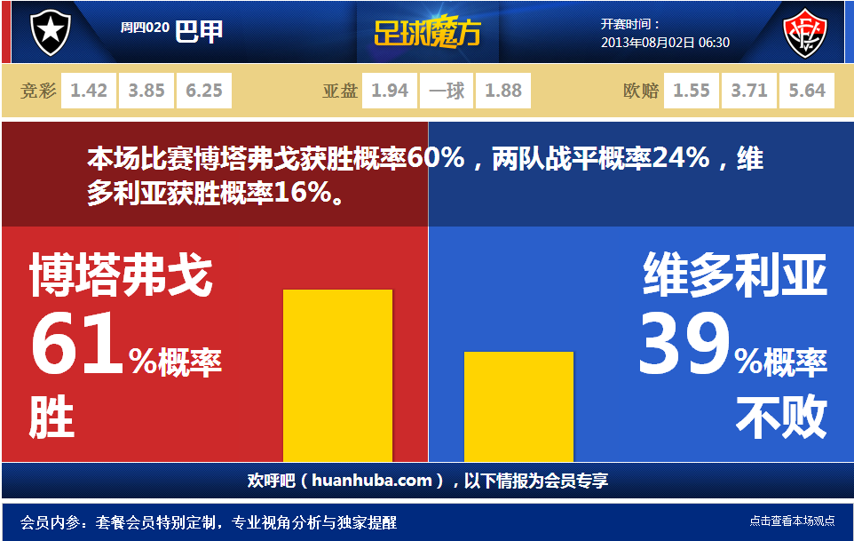 [流言板]錯失絕殺！莫蘭特全場得到25分4籃板7助攻1搶斷