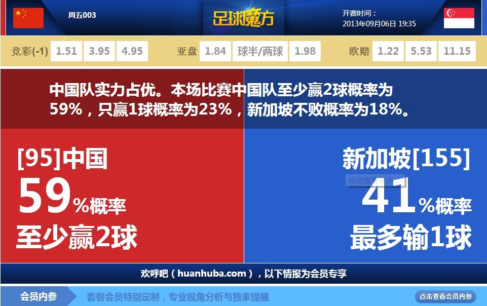 關智斌舞台求婚阿