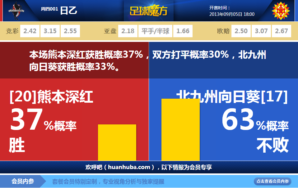 [流言板]三分王！库里全场9中4，三分6中2得到11分2篮板5助攻1断1帽