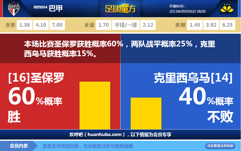 [流言板]韋伯：韋德雕像像黑客帝國里的角色，他能一笑置之很了不起