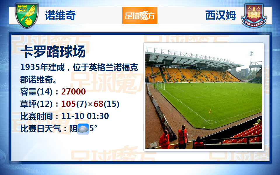哈里森位置稳吗？Shams：他合同还剩几年 他自己的评判标准是夺冠