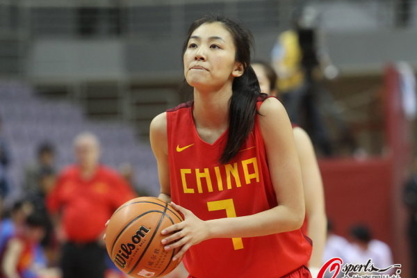 Rita：Bin哥真沒騙這個上野很猛啊 G2不是弱旅人家6