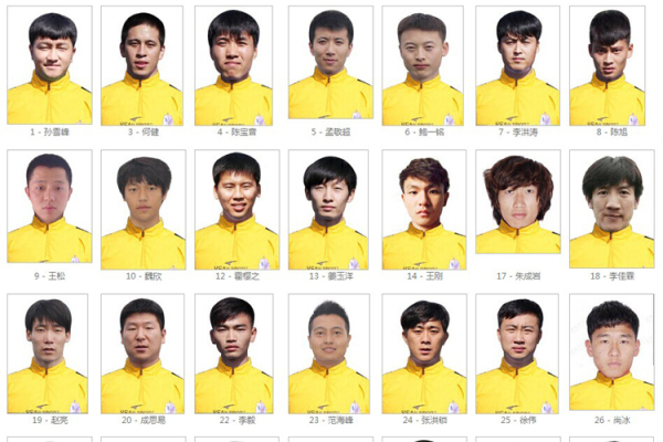 面對快船打出全能型表現！魔術后場新星的進步幅度相當驚人？