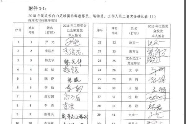 qyg体育下载入口