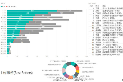 应用截图2