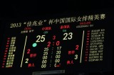 25-23 йʤһ