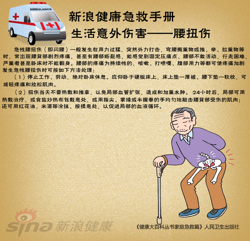 腰部扭伤该如何处理_高清图集_新浪网