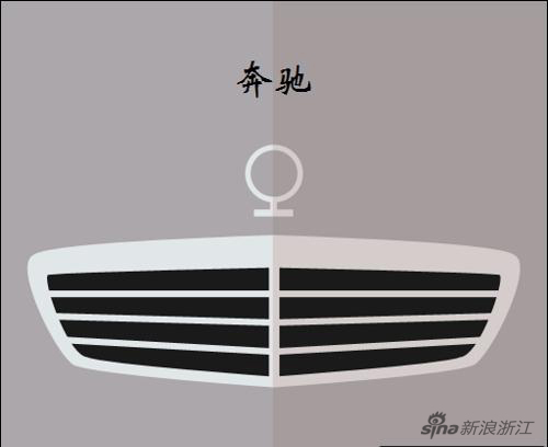 疯狂猜图品牌钩子_疯狂猜图 品牌类答案大全