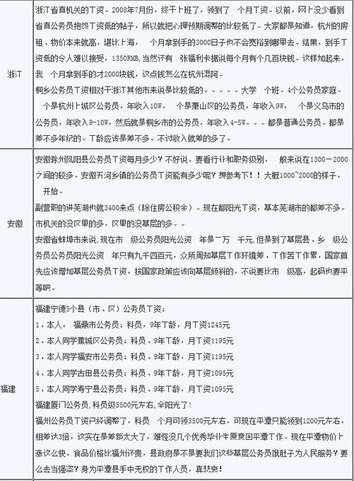 收入证明_收入具有的特征包括(2)