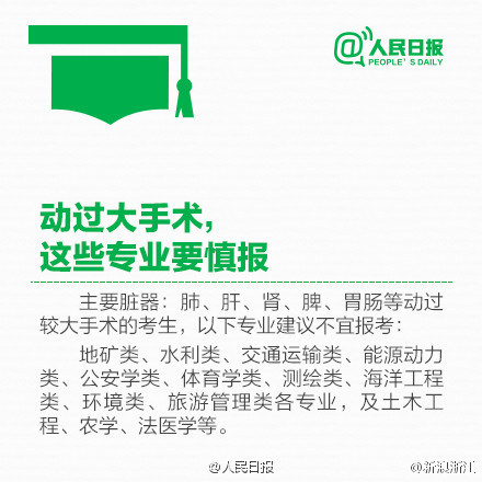 经济贸易类_...国际贸易、市场营销、会计、财税等.发展经济必然需要大批经济类...(3)