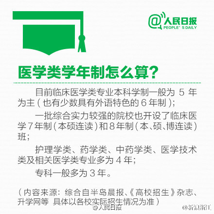 经济贸易类_...国际贸易、市场营销、会计、财税等.发展经济必然需要大批经济类...(3)