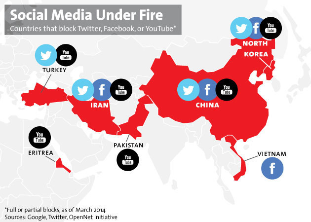 中国人口e?策的看法_中国网民数量达6.88亿 半数中国人接入互联网(3)