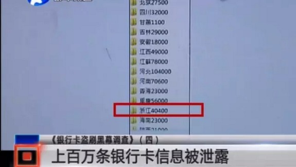 条姓氏人口_姓氏微信头像(2)