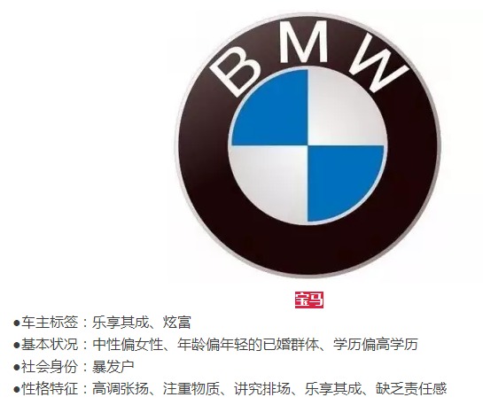 家庭收入分配图_上海家庭平均月收入(2)