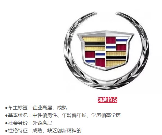 九大豪华车车主形象标签高清图片