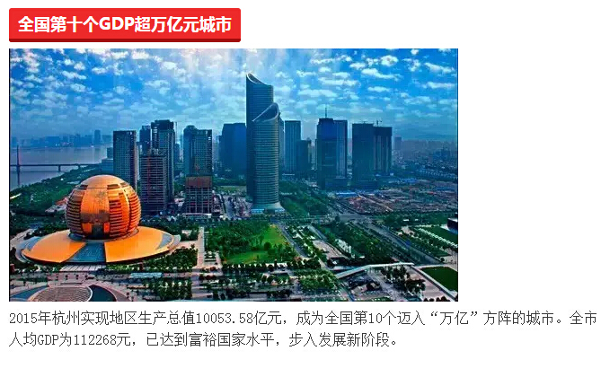 2030年万亿Gdp城市_东莞新规划 2030年前,东莞市GDP突破2万亿(2)
