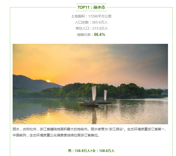 你浙江人口_浙江大学(2)