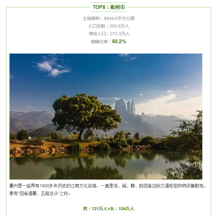 浙江省人口年鉴_(数据来自浙江省统计局2018年鉴,数据君制图)-浙江省11个地级(3)