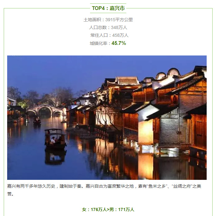 你浙江人口_浙江大学(2)