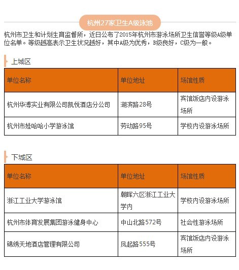 杭州人口和计划生育_视频点播 杭州市人口和计划生育委员会(3)