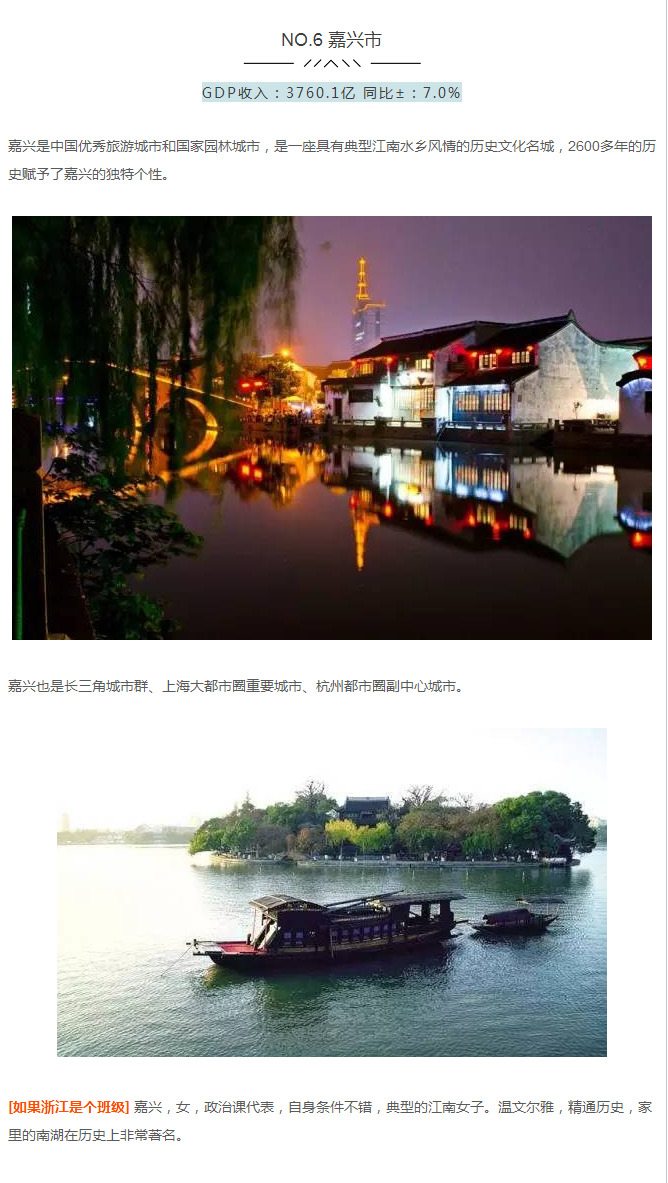 浙江大学城市学院_2018浙江城市gdp