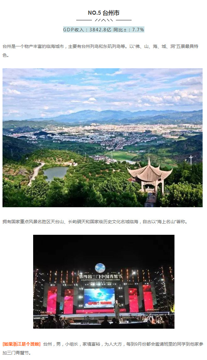城市gdp贴吧_为什么那么多人喜欢投资粤港澳(2)