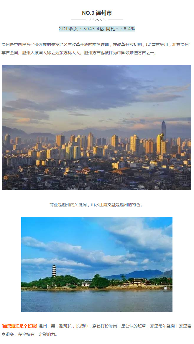 浙江大学城市学院_2018浙江各城市gdp(3)