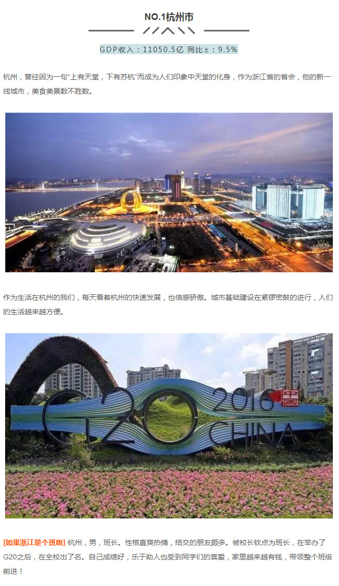浙江大学城市学院_2018浙江各城市gdp(3)