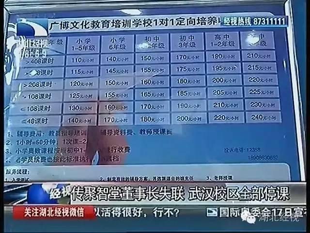 迪拜人均月收入_月收入一万