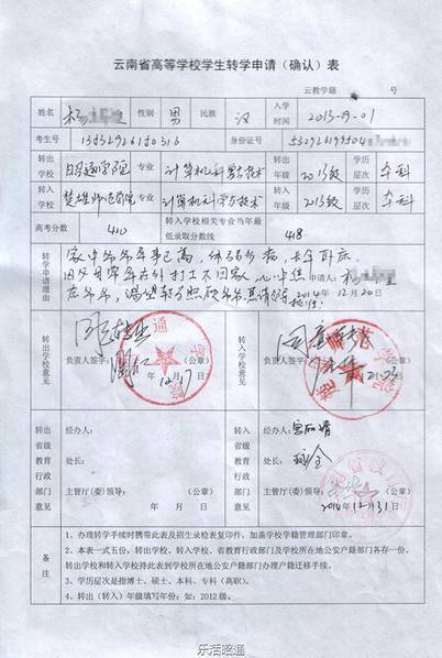 付姓氏人口_姓氏微信头像(3)