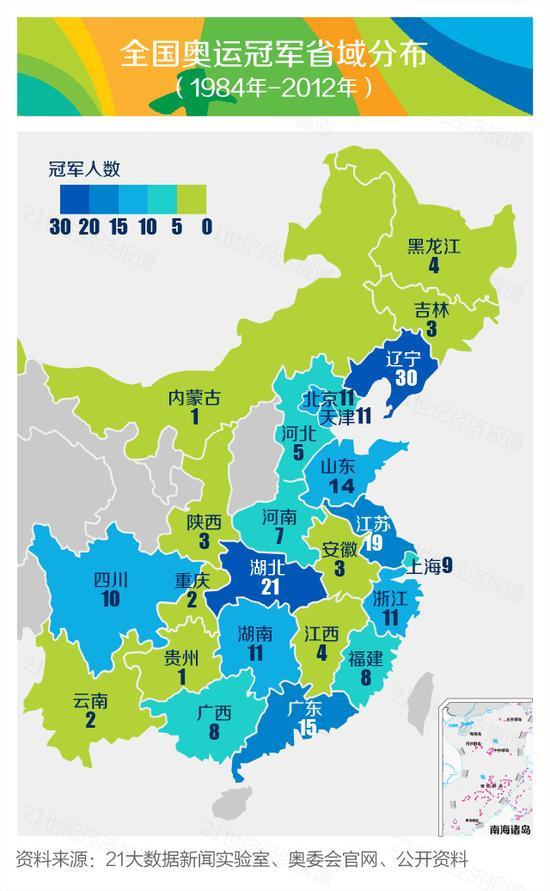 湖北省人口总量_长江经济带现代产业走廊五大重点任务均提及湖北武汉