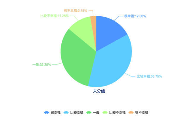 银川人口数量_前9月银川新生人口18383人(3)