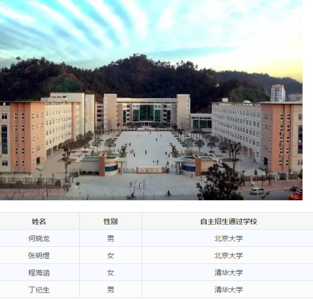 湖北省十堰市人口_湖北又一地级市要建轨道交通了,官方最新消息是 交通全面(3)