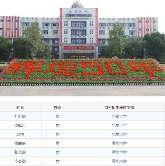 宜昌市各县市人口数量_...省新人教版物理宜昌市枝江县八校联考2015-2016学年八
