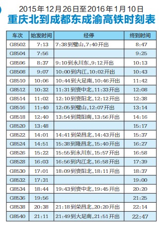 成渝高铁开通运营 列车时刻表出炉图片 79624 322x457