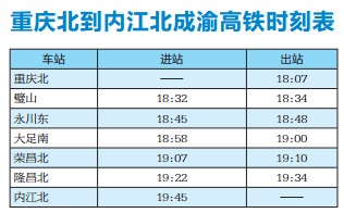 成渝高铁开通运营 列车时刻表出炉图片 25656 316x196