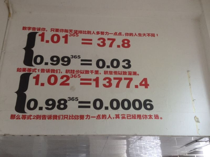 有关高三励志的简笔画图片大全_有关高三励志