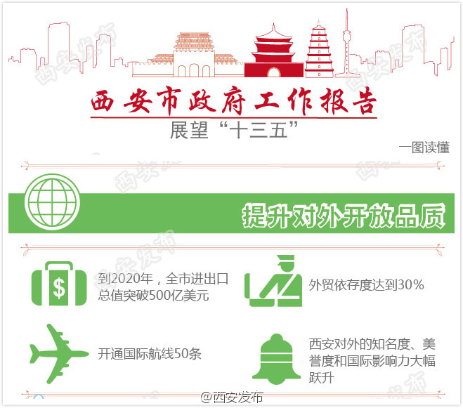 贵州劳动人口受教育年限_贵州脱贫人口数据图(3)
