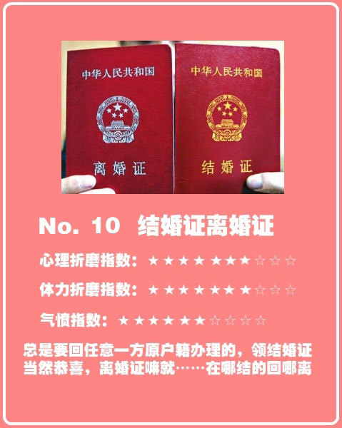 中国人口证_中国人口(2)