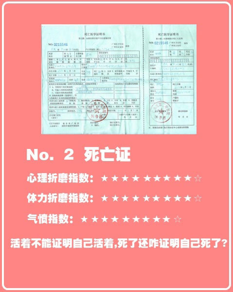 中国人口证_中国人口