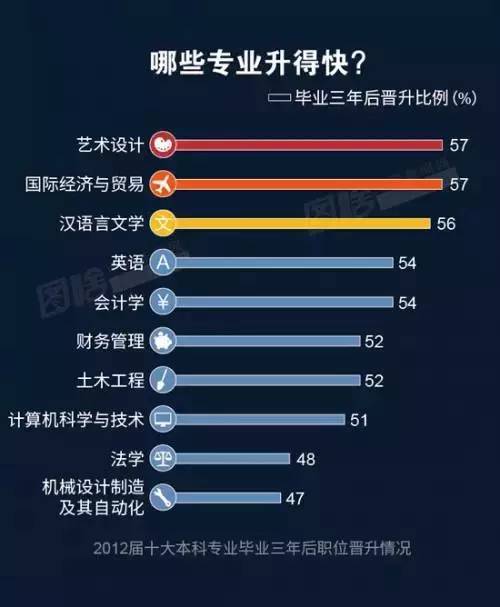 馒头哥月赚2万_月收入2万的工作(3)