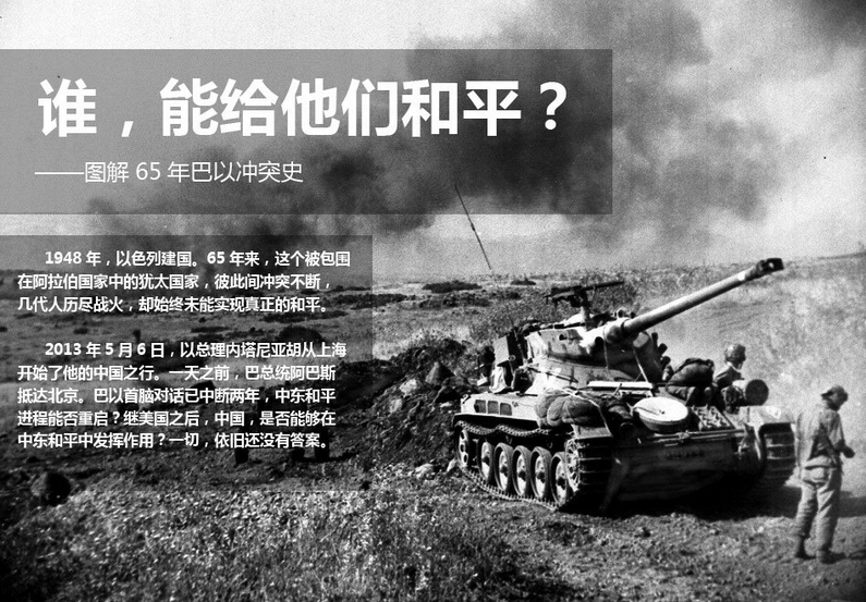 以色列人口问题_以色列的人口问题(3)