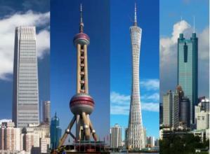 什么是国际经济与贸易_国际经济与贸易:想象很丰富-10大坑人专业,坑你没商量(3)